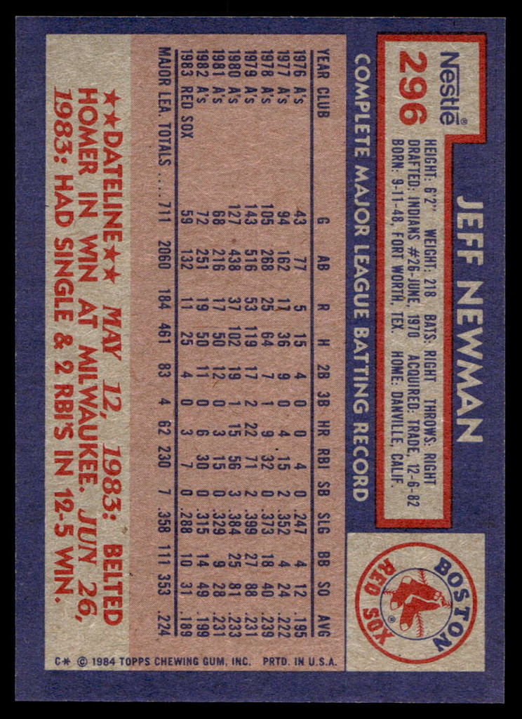 1984 Topps Nestle #296 Jeff Newman Near Mint+ 