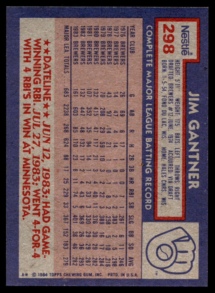 1984 Topps Nestle #298 Jim Gantner Near Mint+ 