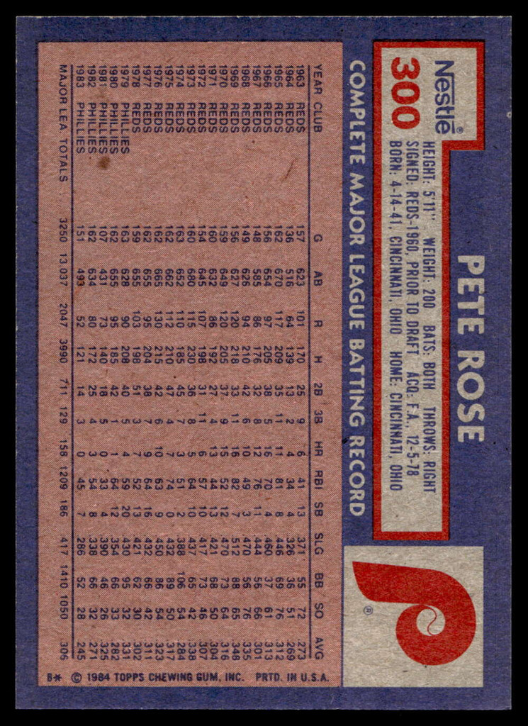 1984 Topps Nestle #300 Pete Rose Near Mint+ 