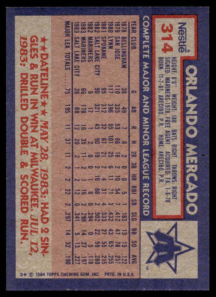 1984 Topps Nestle #314 Orlando Mercado Near Mint+ 