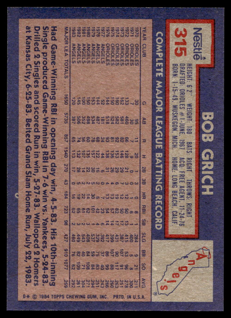 1984 Topps Nestle #315 Bobby Grich Near Mint+ 