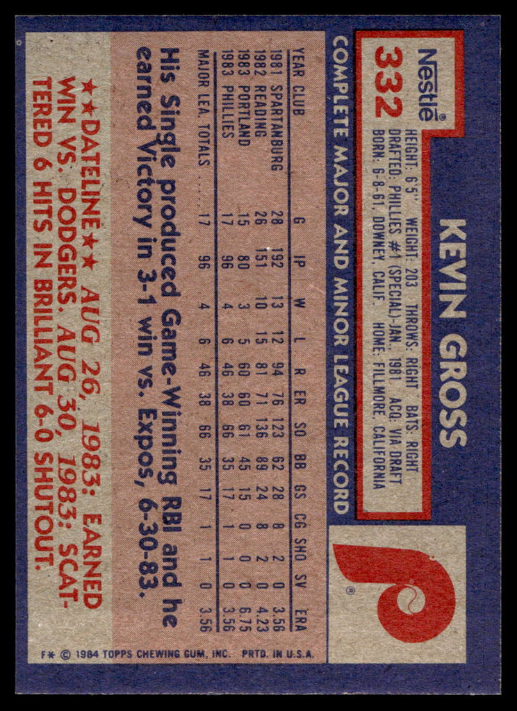 1984 Topps Nestle #332 Kevin Gross Near Mint+ RC Rookie 