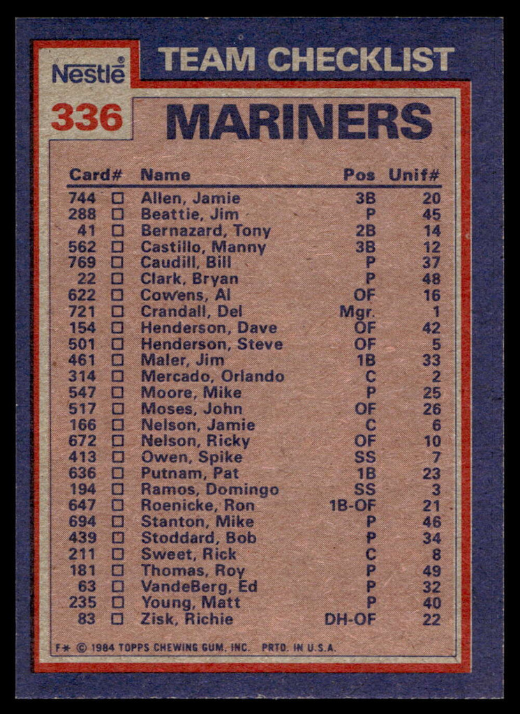1984 Topps Nestle #336 Pat Putnam/Matt Young Near Mint+ 