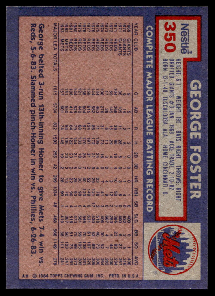 1984 Topps Nestle #350 George Foster Near Mint+ 