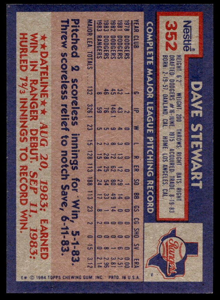 1984 Topps Nestle #352 Dave Stewart Near Mint+ 