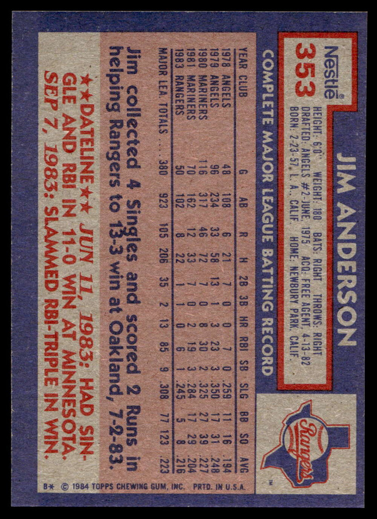 1984 Topps Nestle #353 Jim Anderson Near Mint+ 