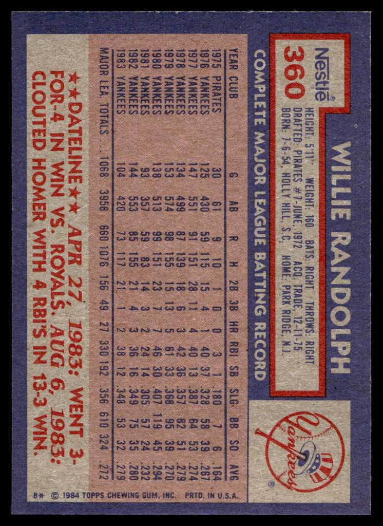 1984 Topps Nestle #360 Willie Randolph Near Mint+ 