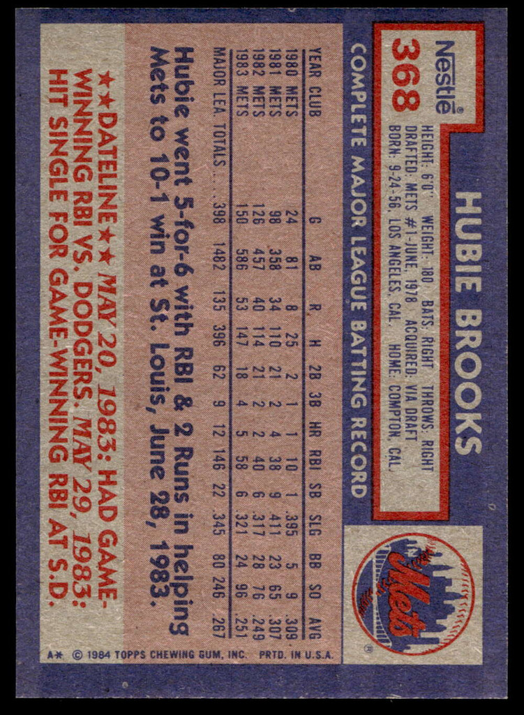 1984 Topps Nestle #368 Hubie Brooks Near Mint+ 