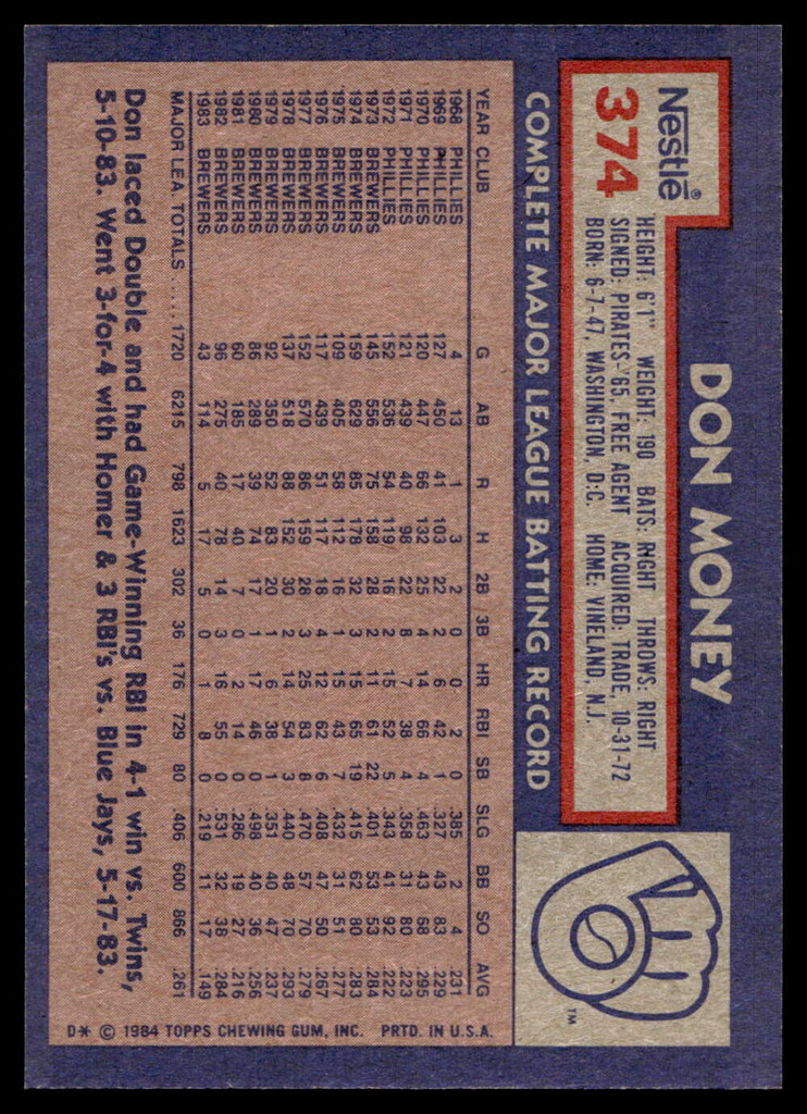 1984 Topps Nestle #374 Don Money Near Mint+ 