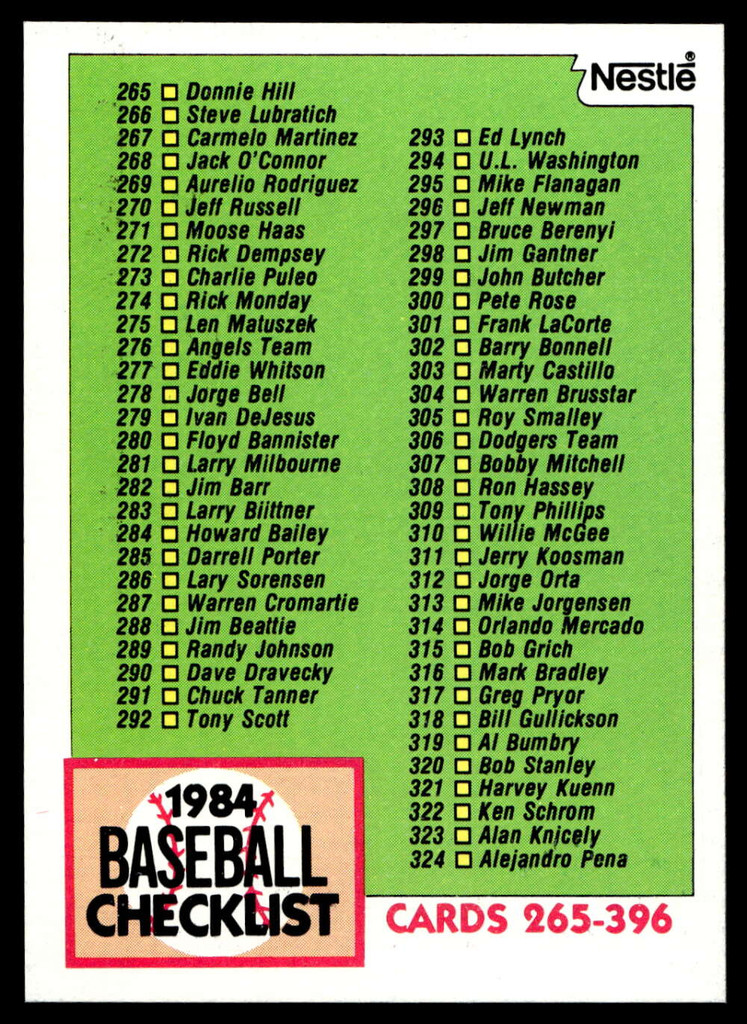 1984 Topps Nestle #379 Checklist Near Mint+ 