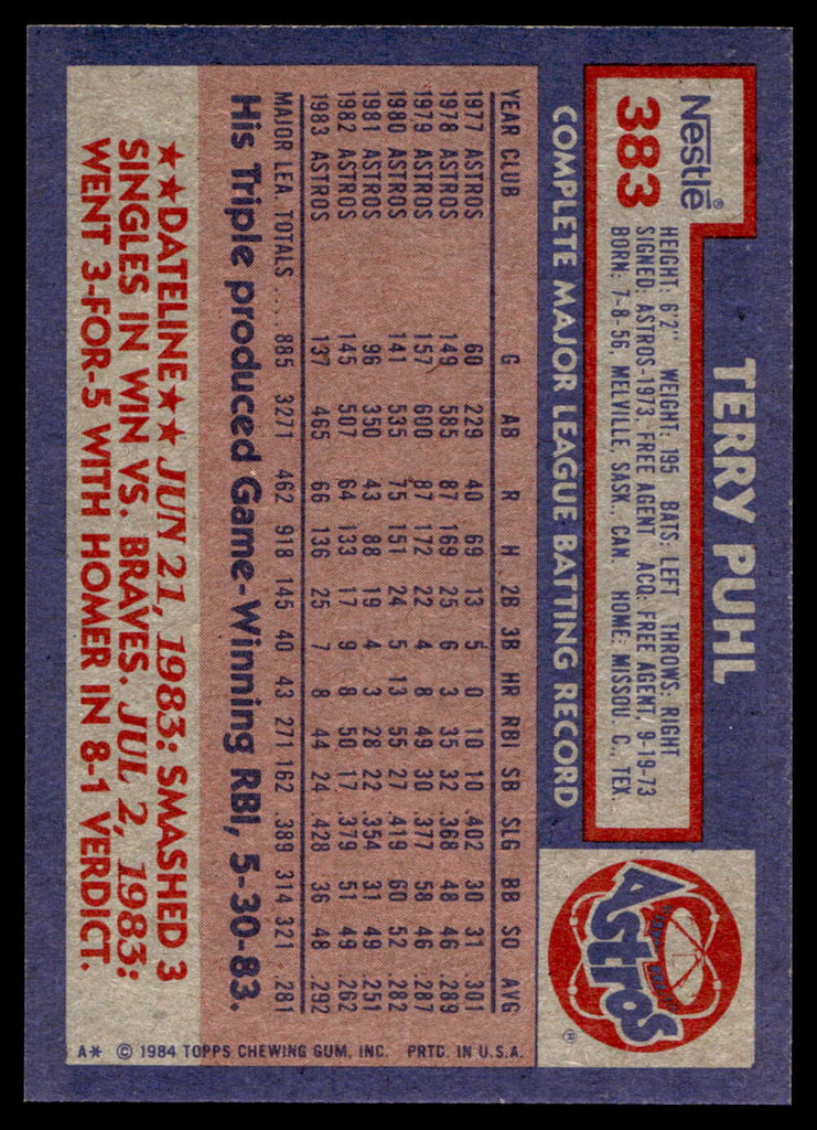 1984 Topps Nestle #383 Terry Puhl Near Mint+ 