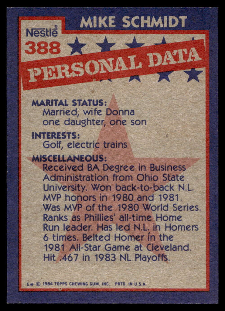 1984 Topps Nestle #388 Mike Schmidt Near Mint+ 