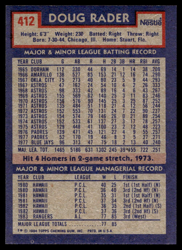 1984 Topps Nestle #412 Doug Rader Near Mint+ 