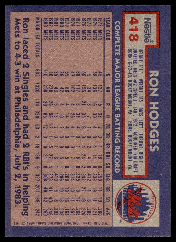 1984 Topps Nestle #418 Ron Hodges Near Mint+ 