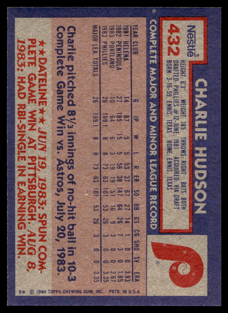 1984 Topps Nestle #432 Charles Hudson Near Mint+ 