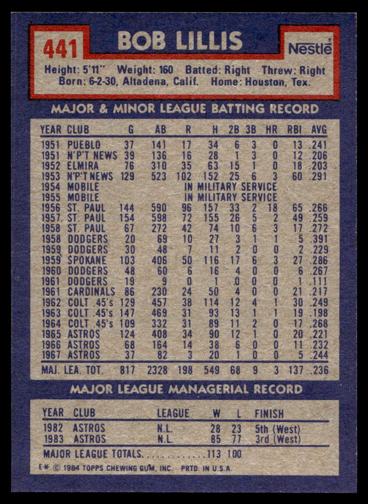 1984 Topps Nestle #441 Bob Lillis Near Mint+ 