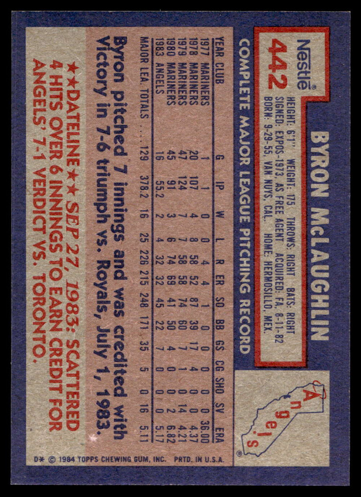 1984 Topps Nestle #442 Byron McLaughlin Near Mint+ 