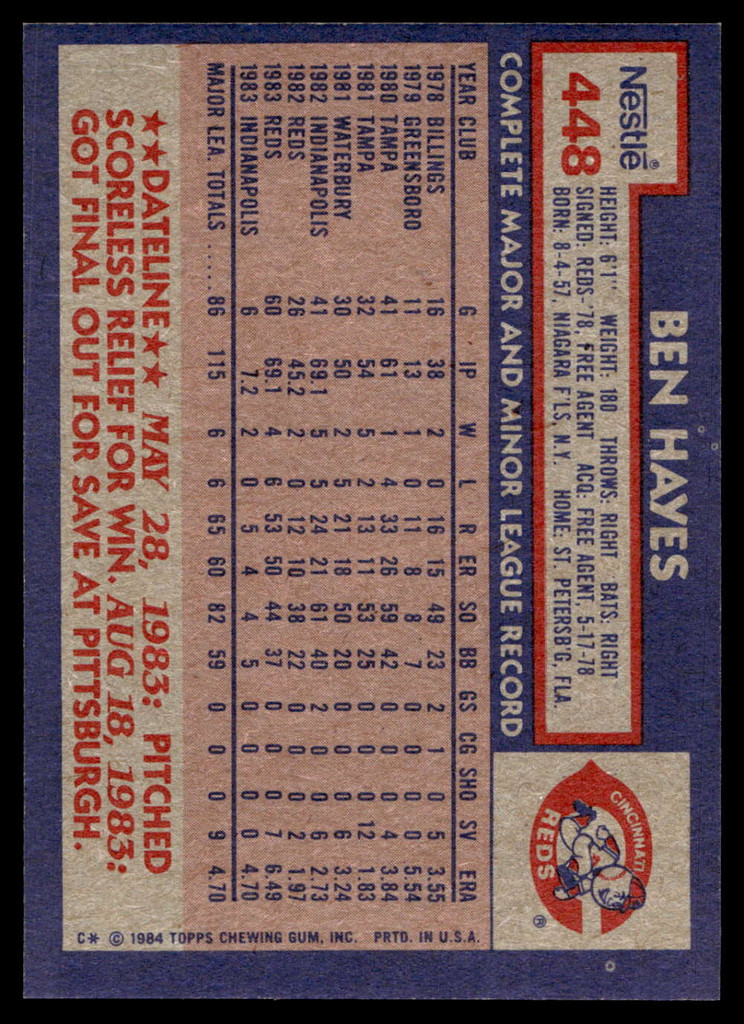 1984 Topps Nestle #448 Ben Hayes Near Mint+ 