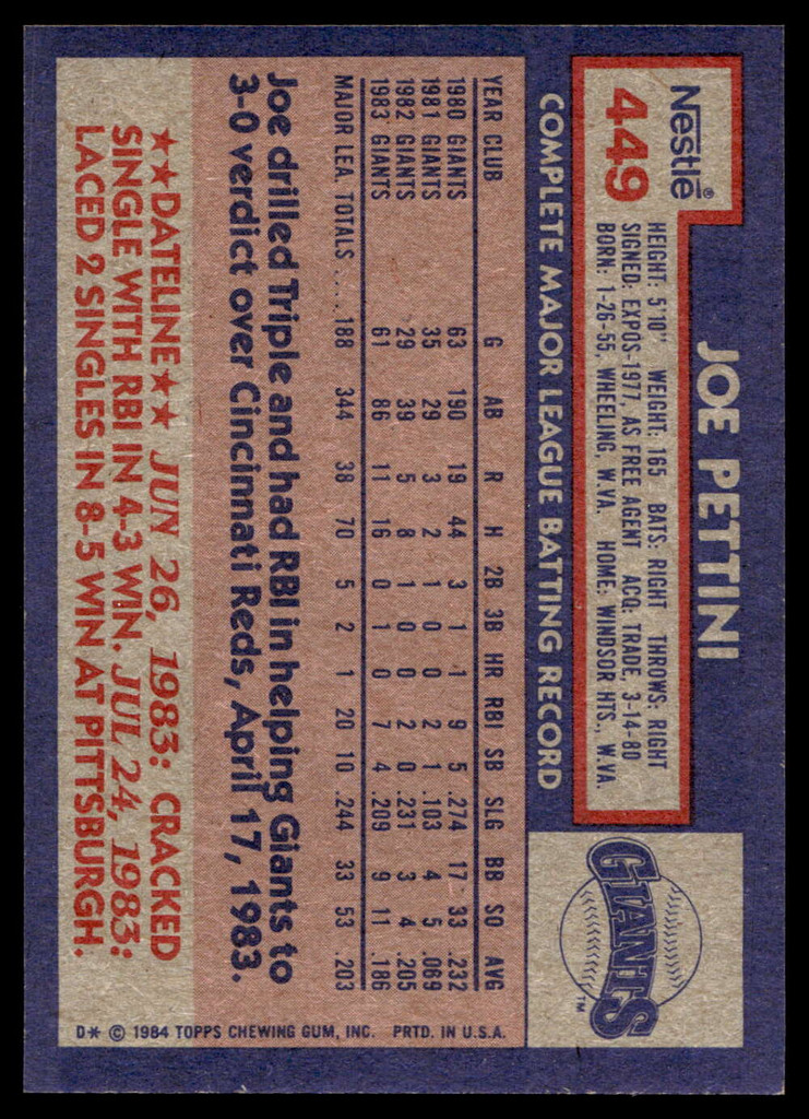 1984 Topps Nestle #449 Joe Pettini Near Mint+ 