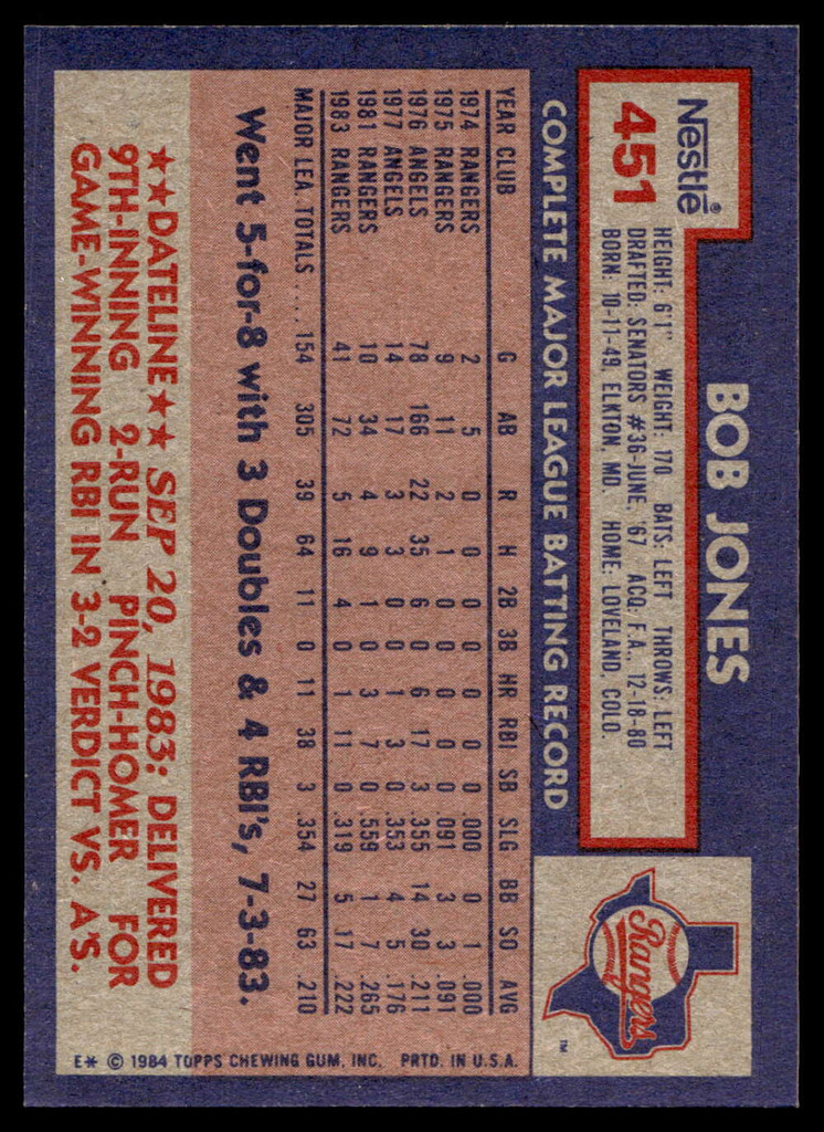 1984 Topps Nestle #451 Bob Jones Near Mint+ 