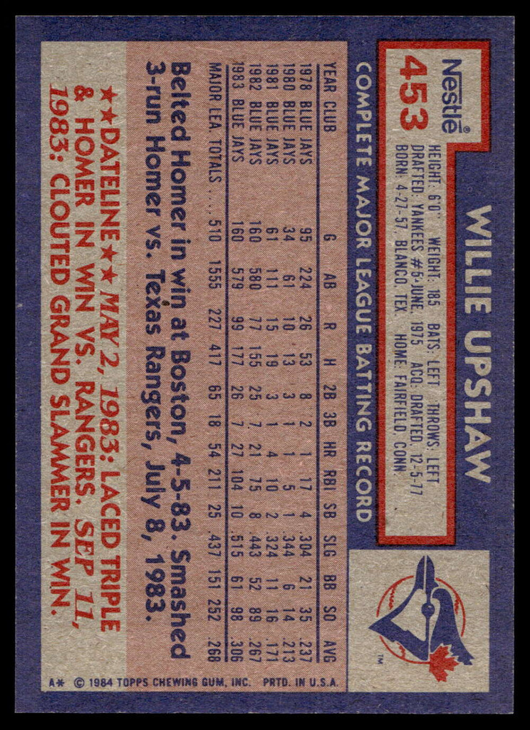 1984 Topps Nestle #453 Willie Upshaw Near Mint+ 