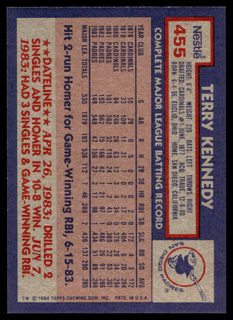 1984 Topps Nestle #455 Terry Kennedy Near Mint+ 