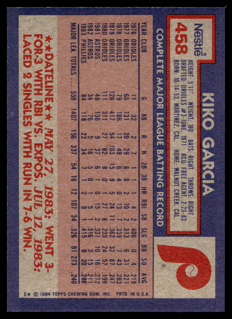 1984 Topps Nestle #458 Kiko Garcia Near Mint+ 