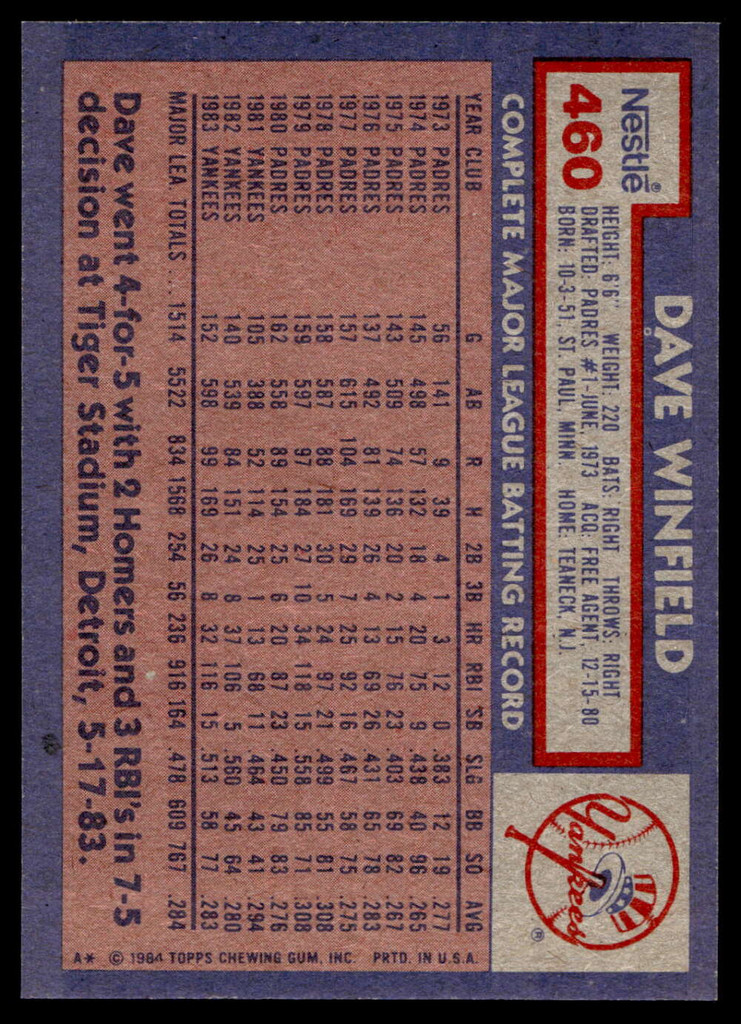 1984 Topps Nestle #460 Dave Winfield Near Mint+ 