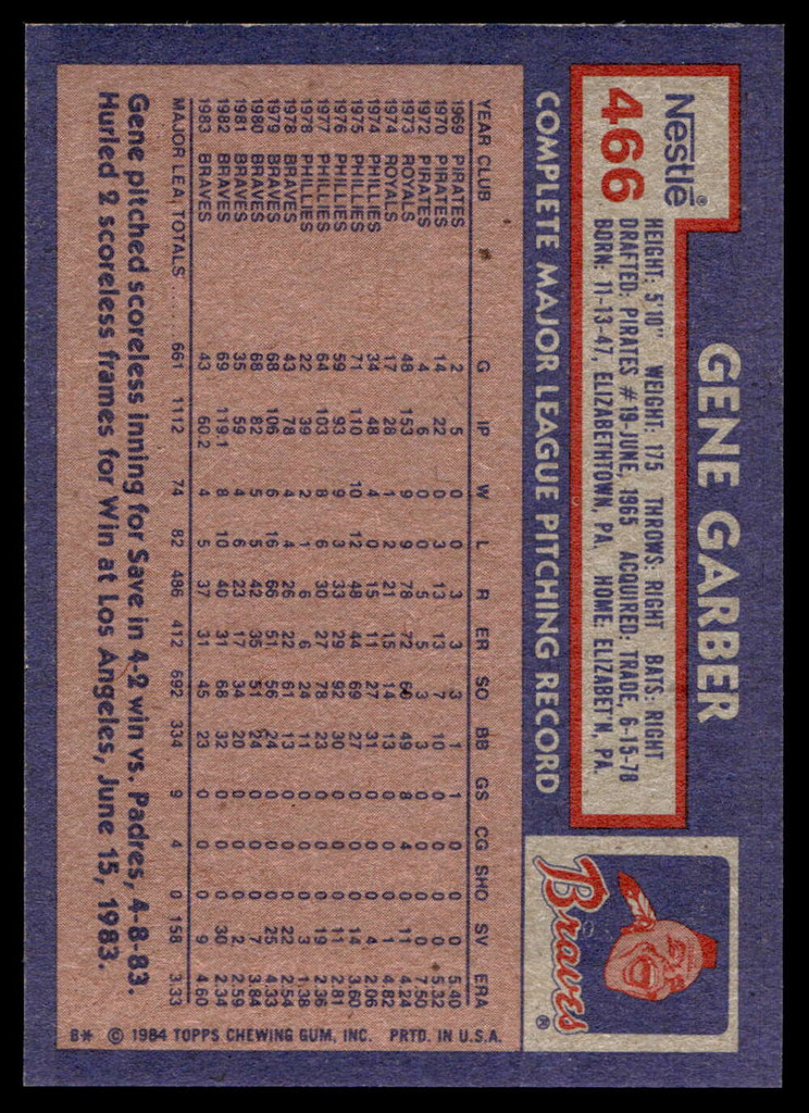 1984 Topps Nestle #466 Gene Garber Near Mint+ 