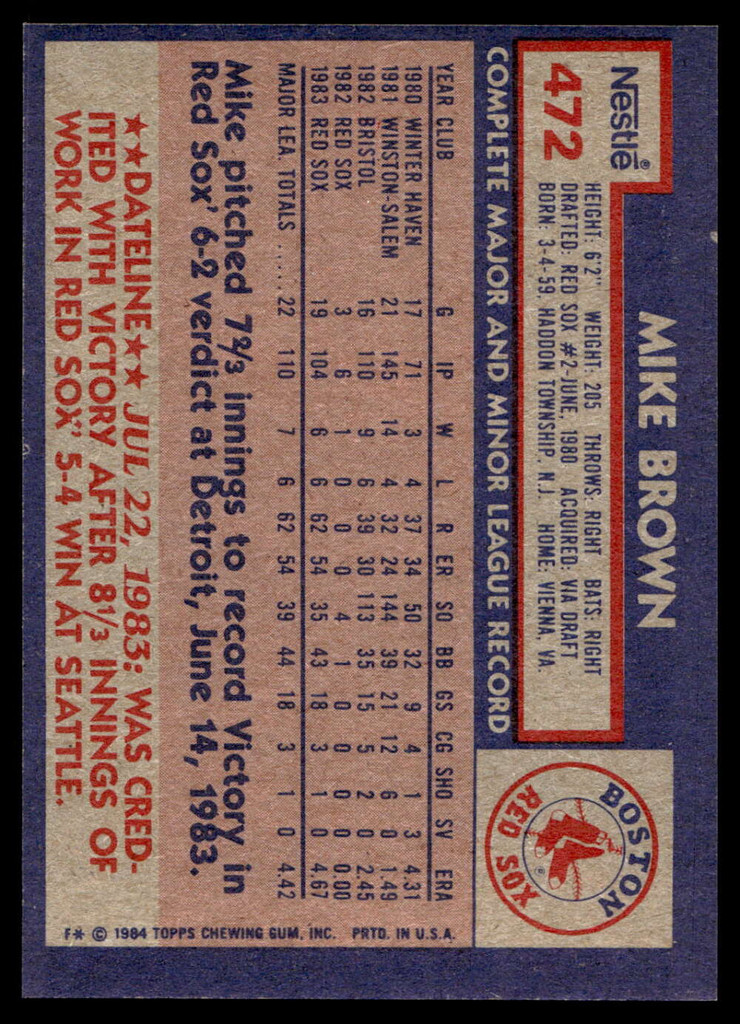 1984 Topps Nestle #472 Mike G. Brown Near Mint+ RC Rookie 