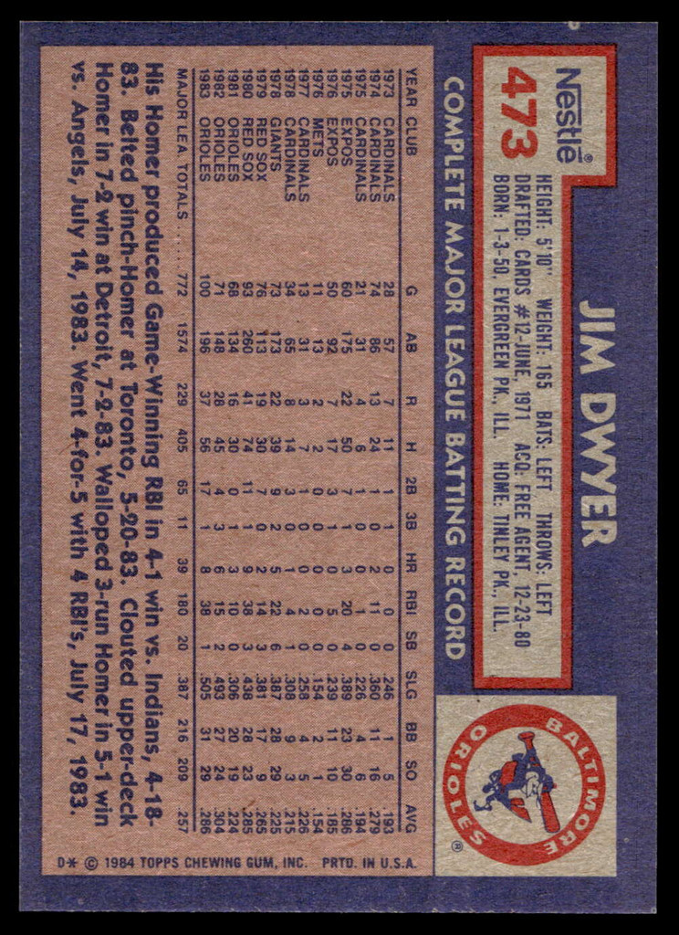 1984 Topps Nestle #473 Jim Dwyer Near Mint+ 