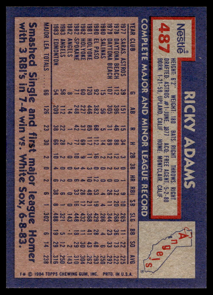1984 Topps Nestle #487 Ricky Adams Near Mint+ 