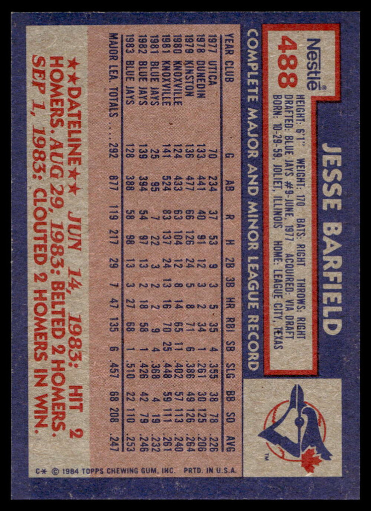 1984 Topps Nestle #488 Jesse Barfield Near Mint+ 