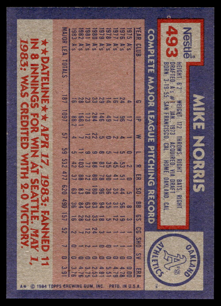 1984 Topps Nestle #493 Mike Norris Near Mint+ 