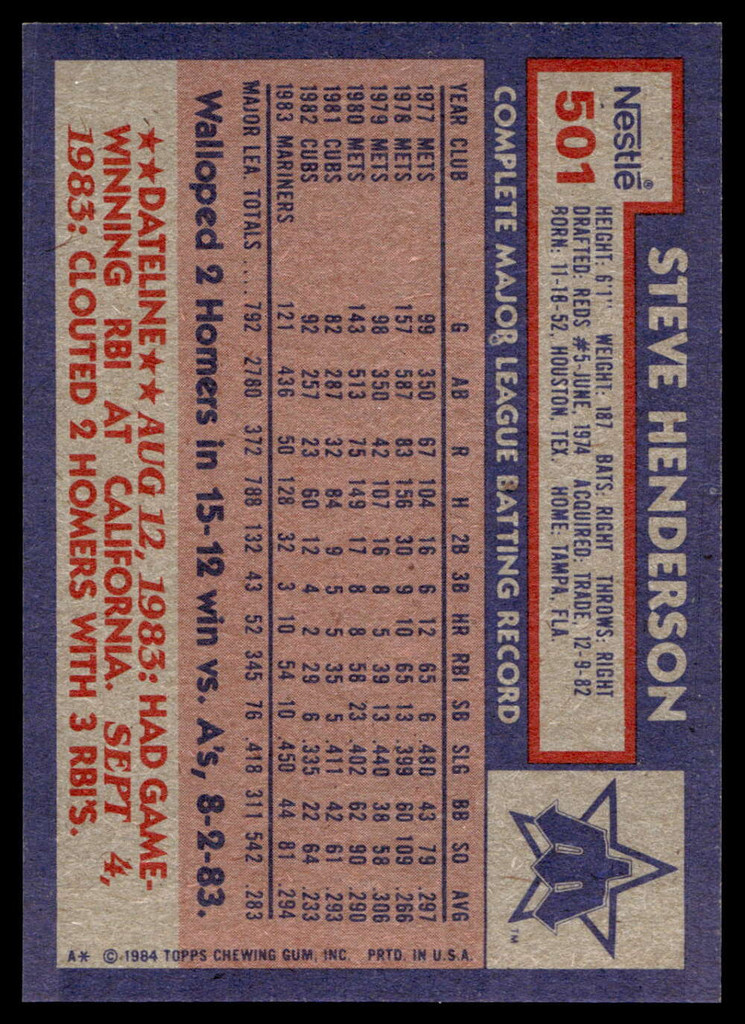 1984 Topps Nestle #501 Steve Henderson Near Mint+ 