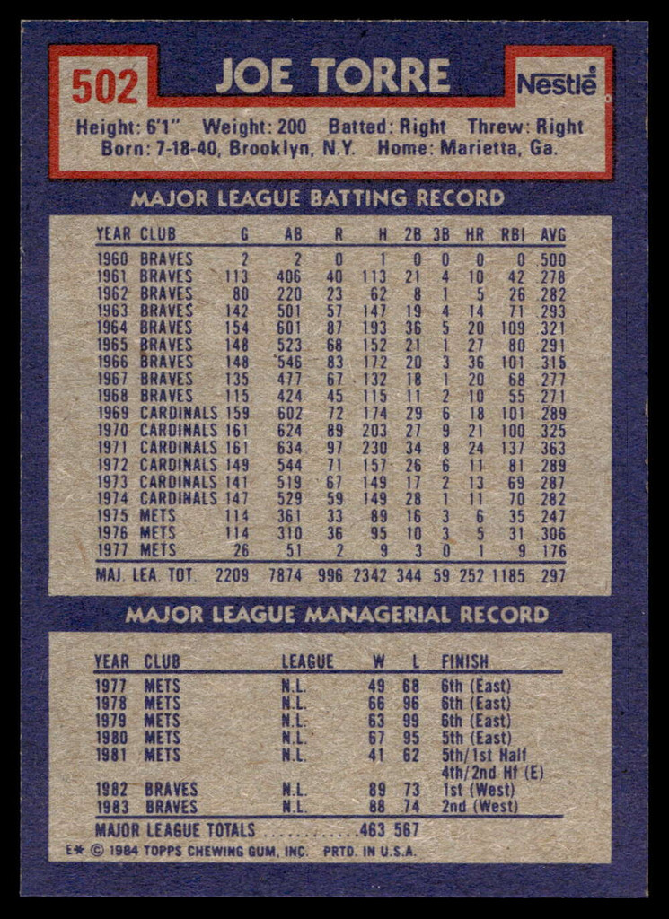 1984 Topps Nestle #502 Joe Torre Near Mint+ 