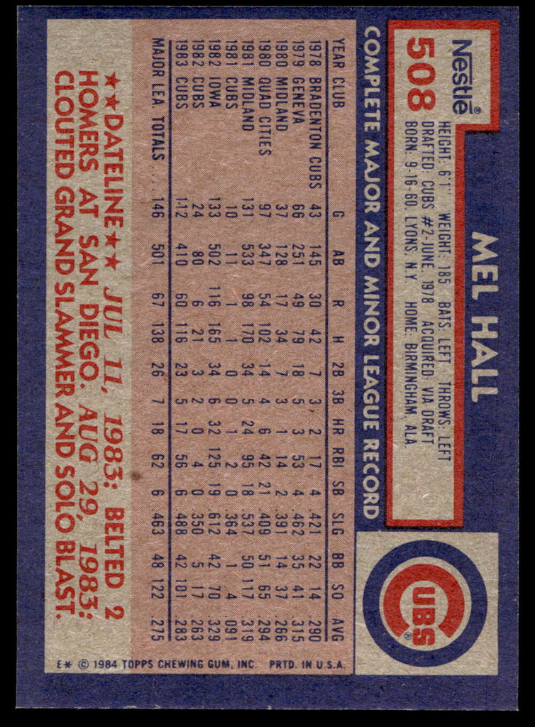 1984 Topps Nestle #508 Mel Hall Near Mint+ 