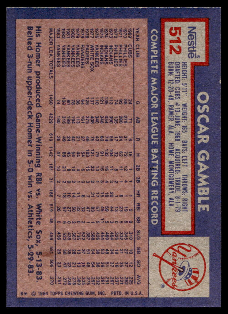 1984 Topps Nestle #512 Oscar Gamble Near Mint+ 