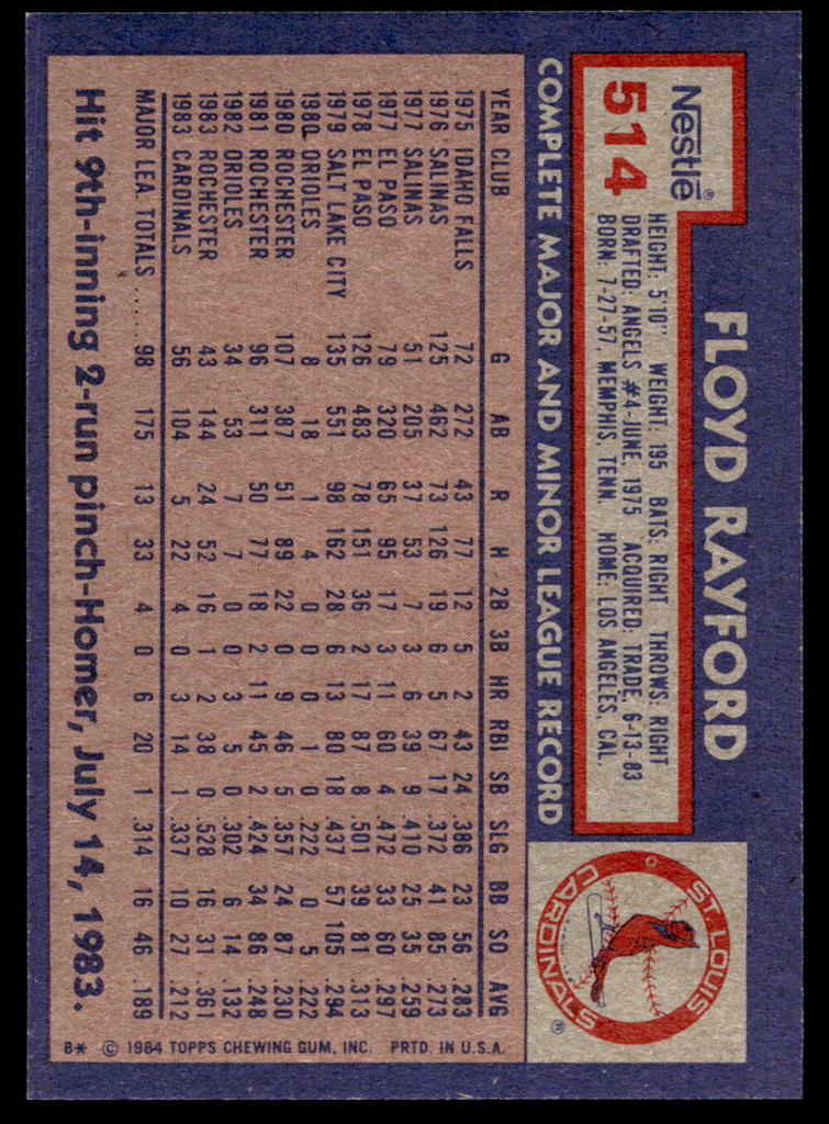 1984 Topps Nestle #514 Floyd Rayford Near Mint+ 
