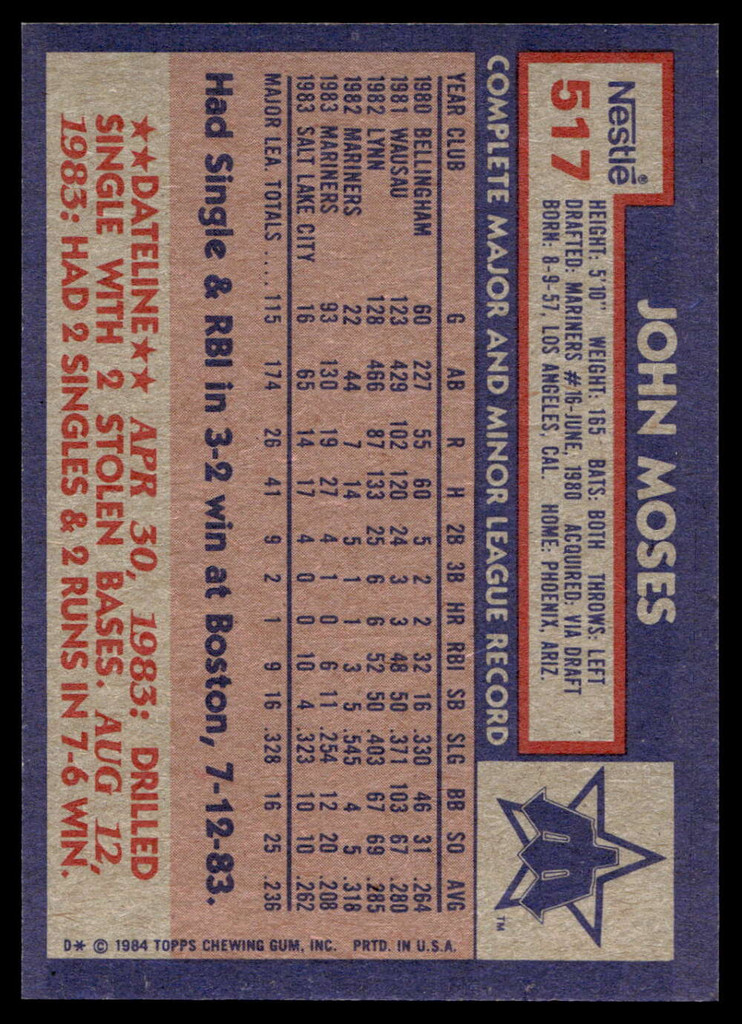 1984 Topps Nestle #517 John Moses Near Mint+ 