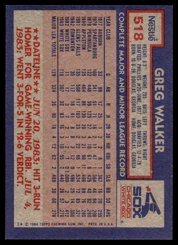 1984 Topps Nestle #518 Greg Walker Near Mint+ 