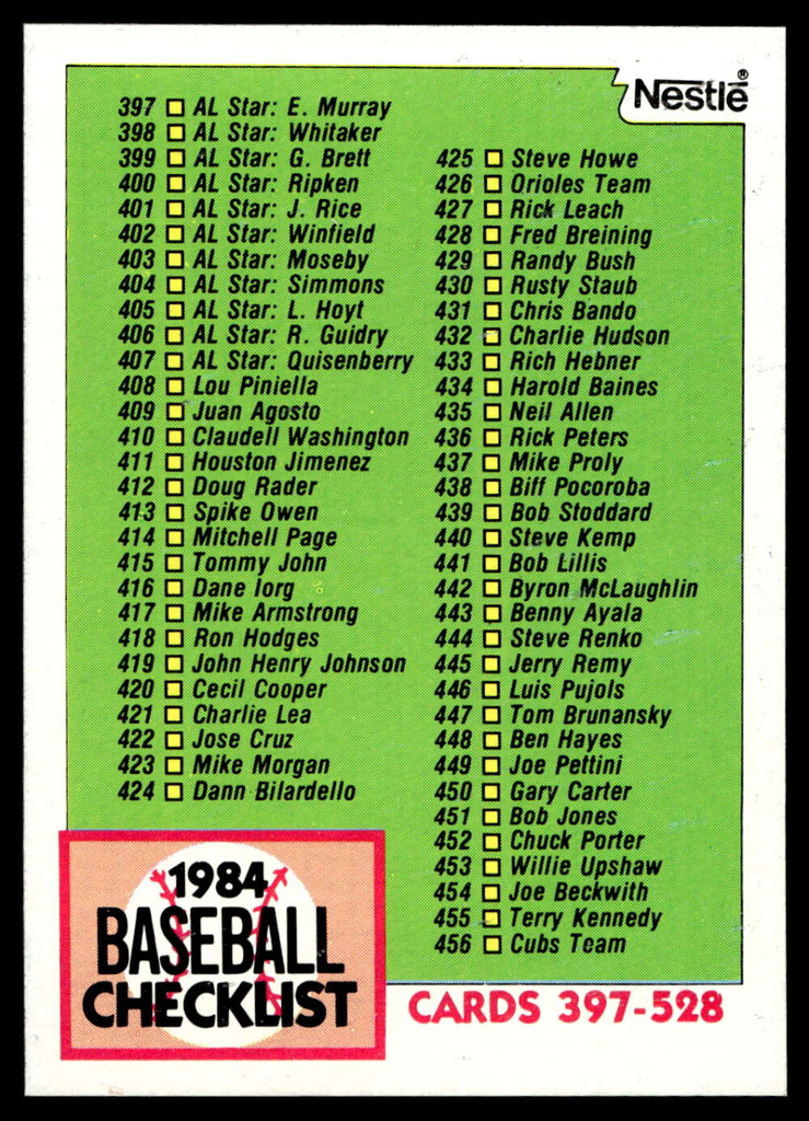 1984 Topps Nestle #527 Checklist Near Mint+ 