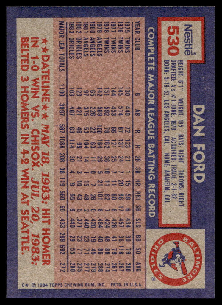 1984 Topps Nestle #530 Dan Ford Near Mint+ 