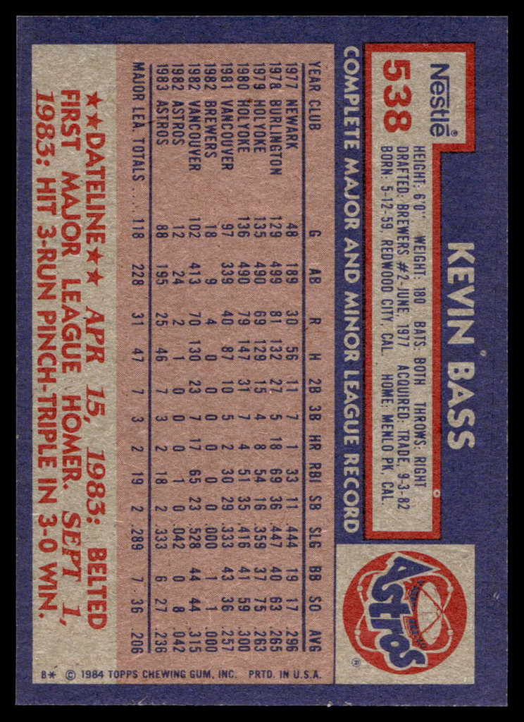 1984 Topps Nestle #538 Kevin Bass Near Mint+ 
