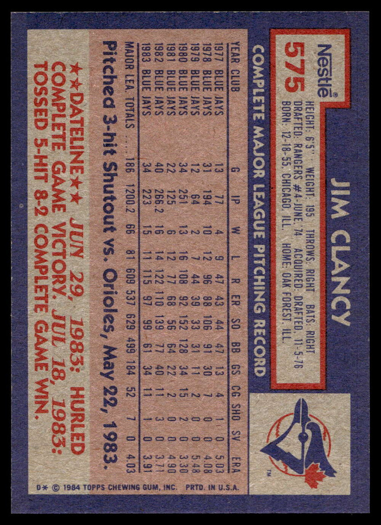 1984 Topps Nestle #575 Jim Clancy Near Mint+ 