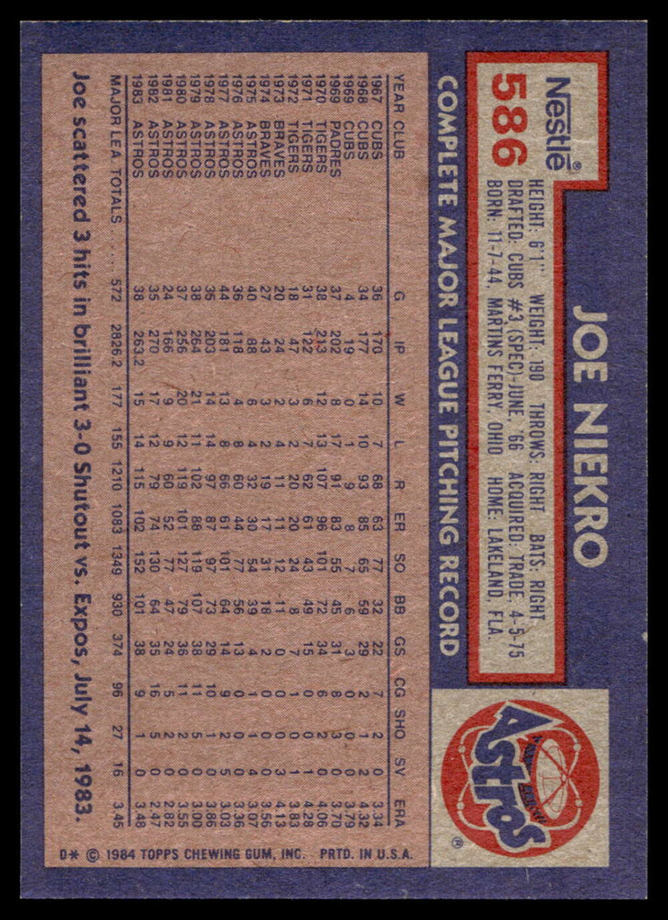 1984 Topps Nestle #586 Joe Niekro Near Mint+ 