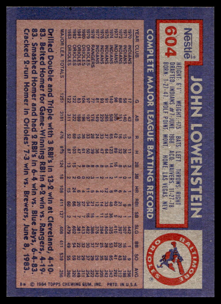 1984 Topps Nestle #604 John Lowenstein Near Mint+ 