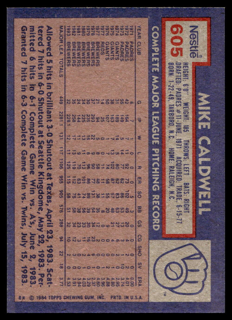 1984 Topps Nestle #605 Mike Caldwell Near Mint+ 