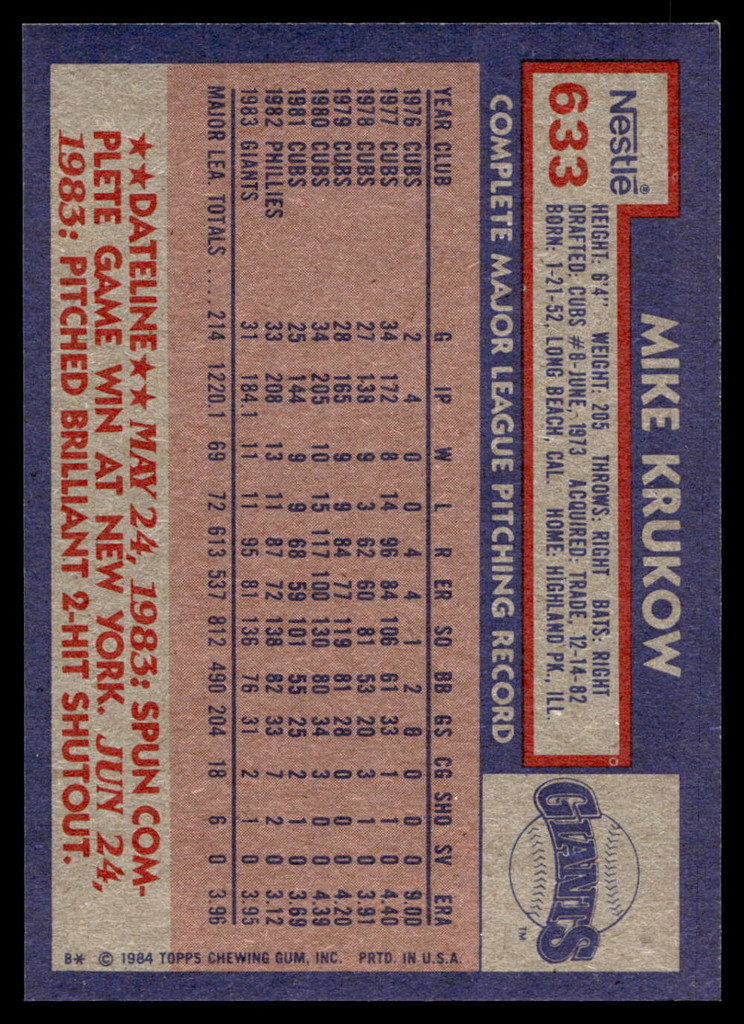 1984 Topps Nestle #633 Mike Krukow Near Mint+ 