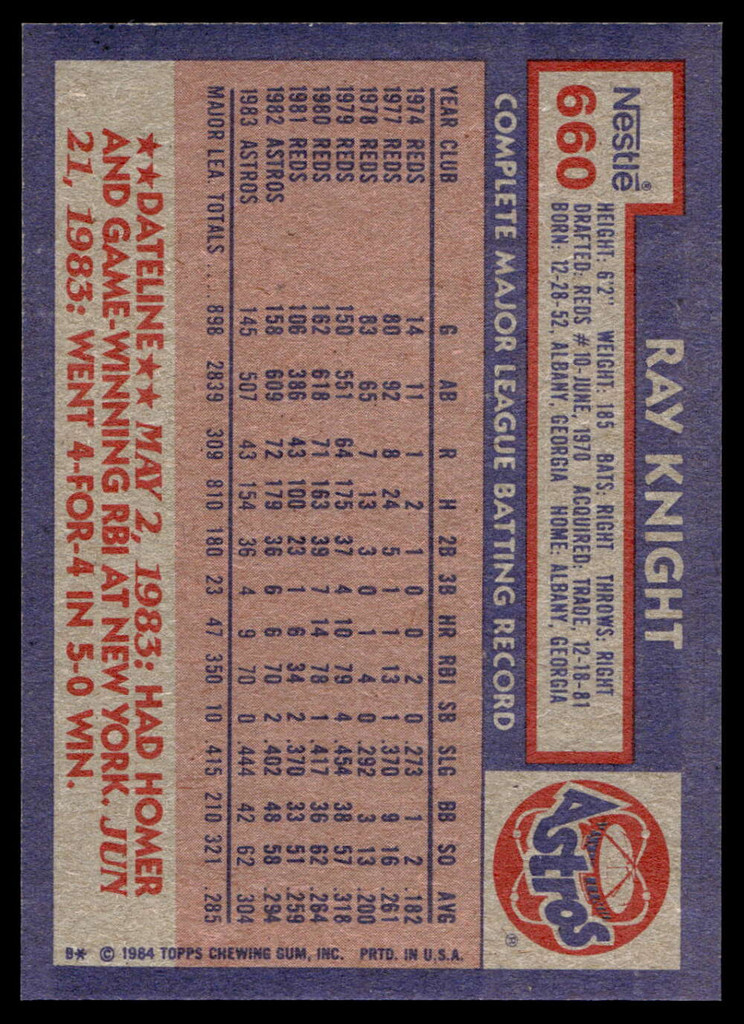 1984 Topps Nestle #660 Ray Knight Near Mint+ 